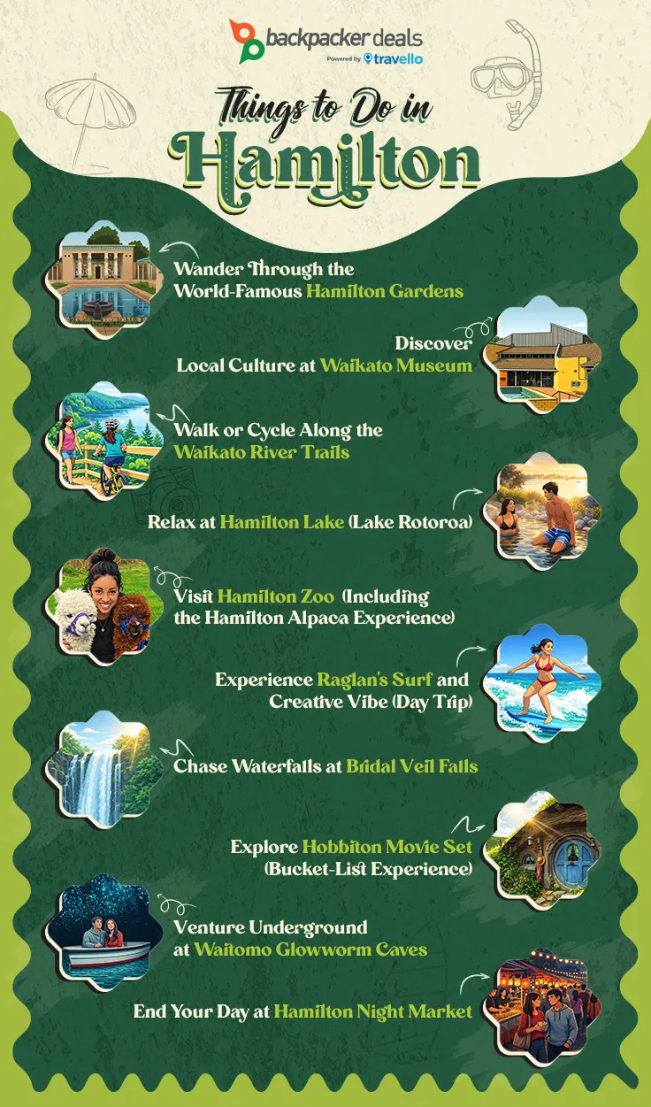 Things to do in Hamilton