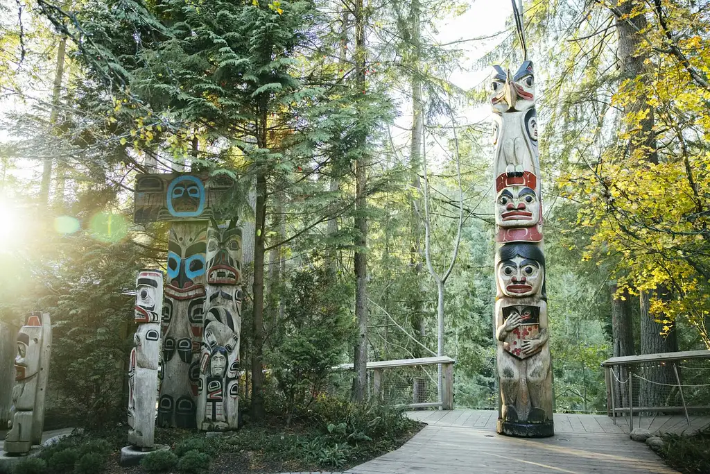 Capilano Suspension Bridge Park | General Admission