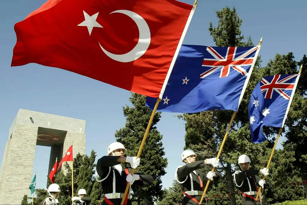 Gallipoli and ANZAC Tour from Istanbul