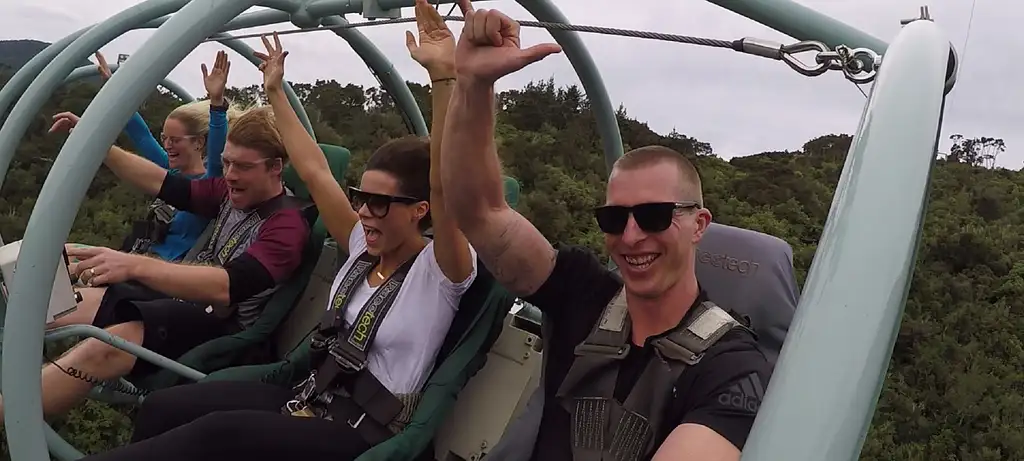Skywire Experience