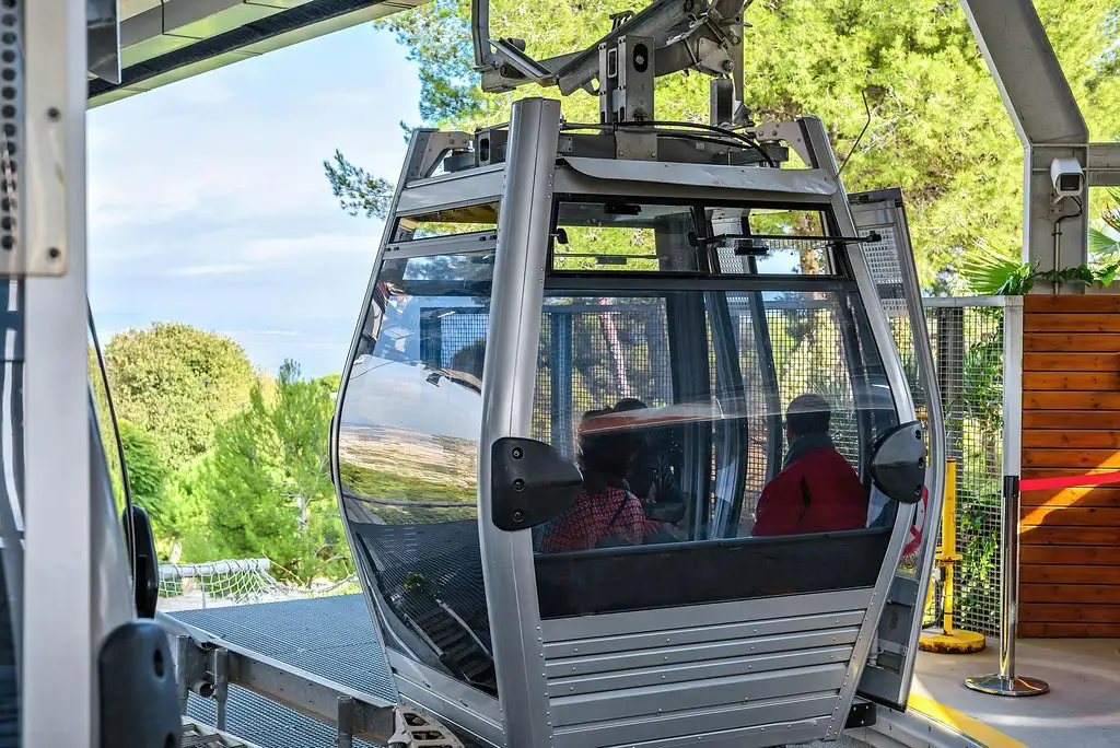 Montjuïc Cable Car Tickets | Self-guided Audio Tour