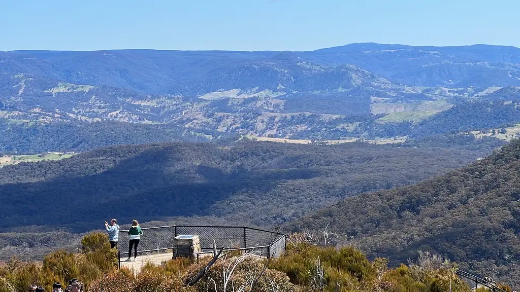 Small Group Blue Mountains Day Trip from Sydney with Scenic World - All Inclusive