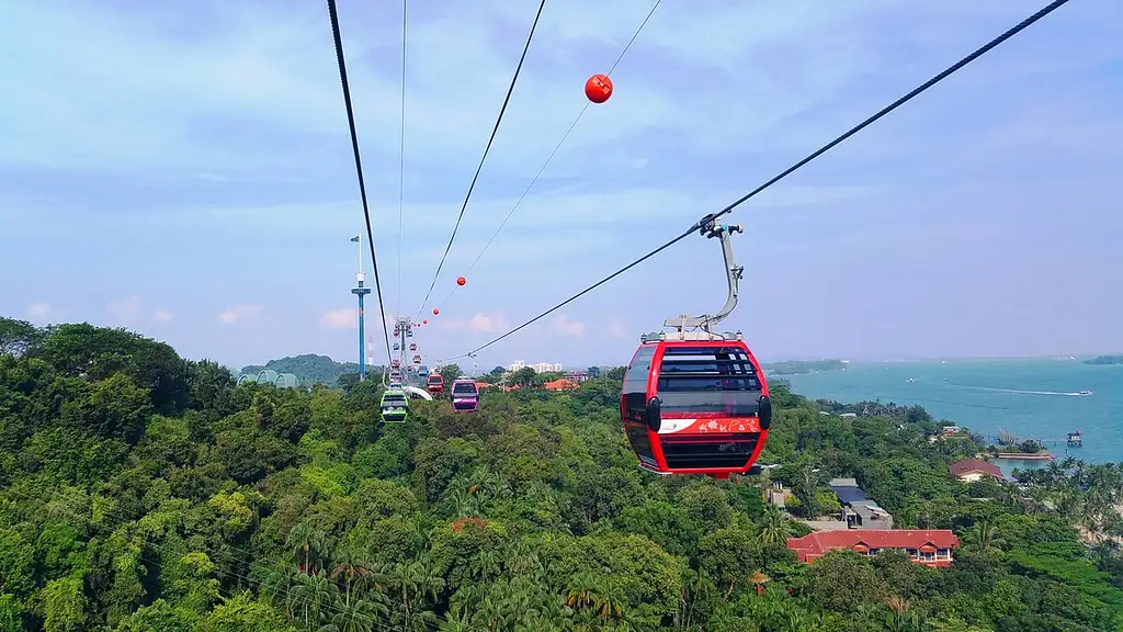 Go City Singapore: All-inclusive Pass