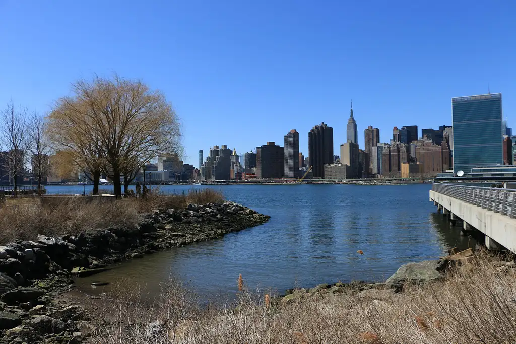 Best Walking Tour of New York City - Private Tour