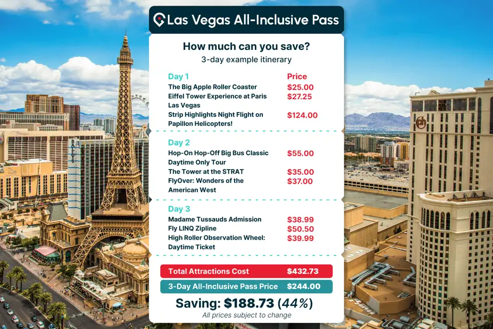 Go City Las Vegas: All-inclusive Pass