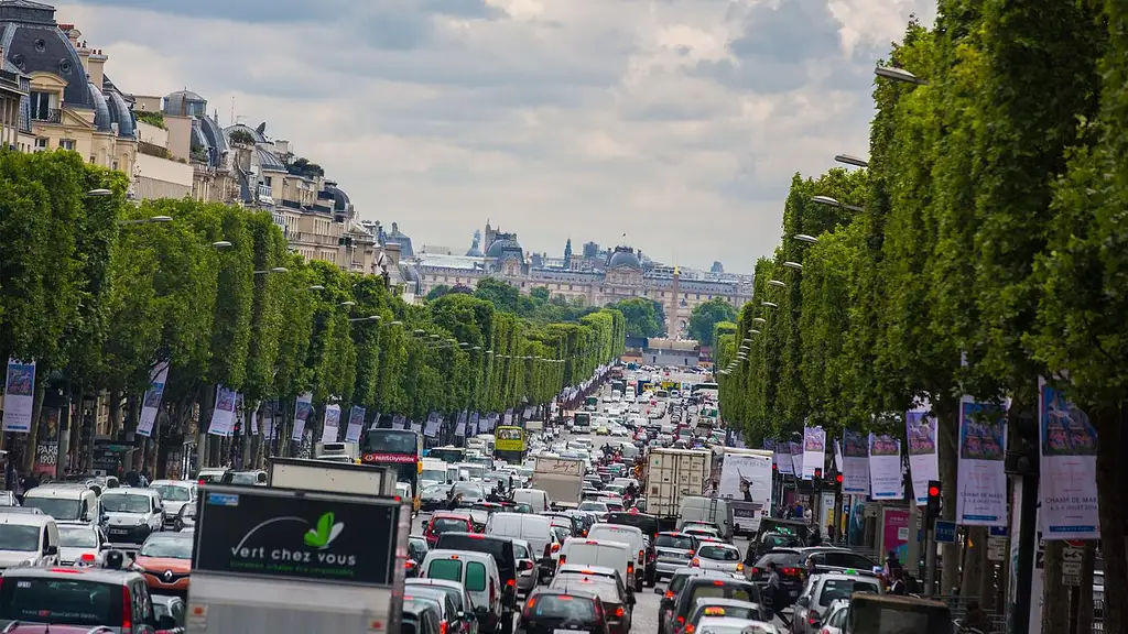 7 Day Paris to Rome: Picnics & Pizza | G Adventures 18 to 30somethings