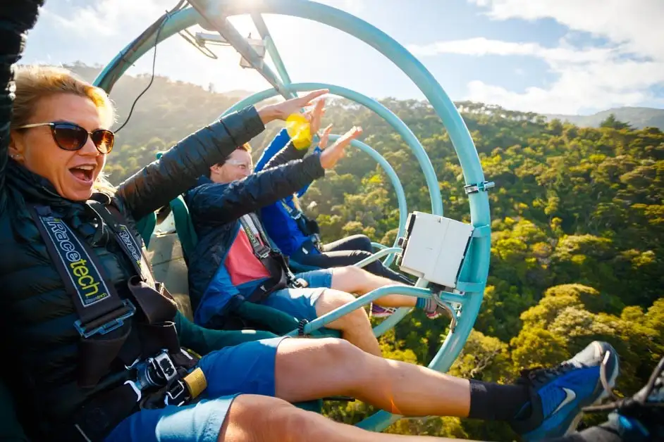 Skywire Experience