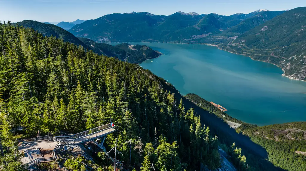 Squamish Sea to Sky Gondola Ticket