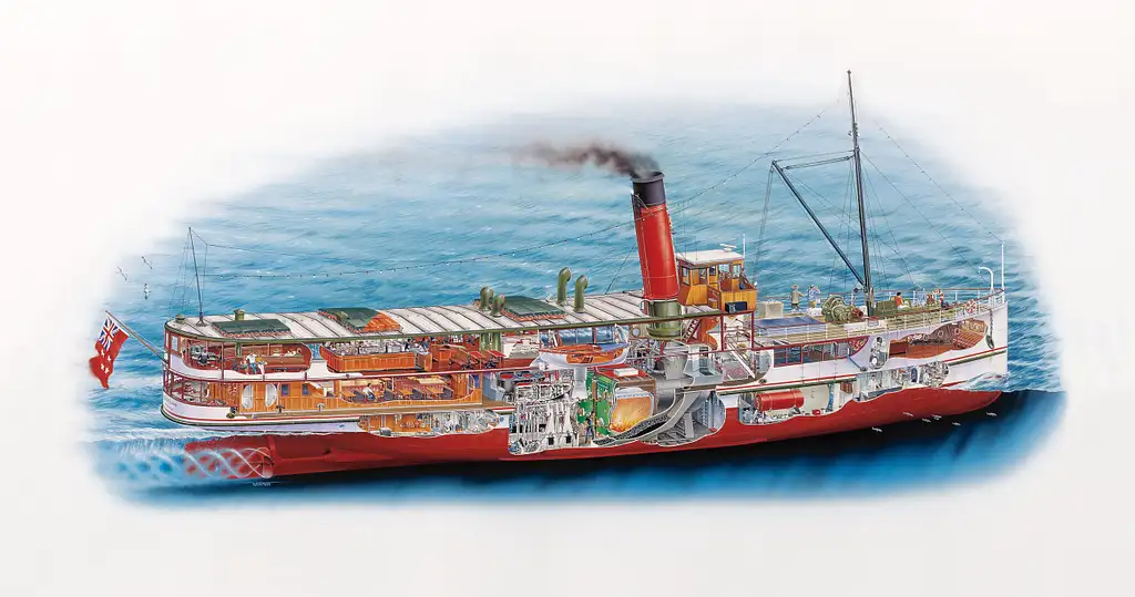 TSS Earnslaw Cruise