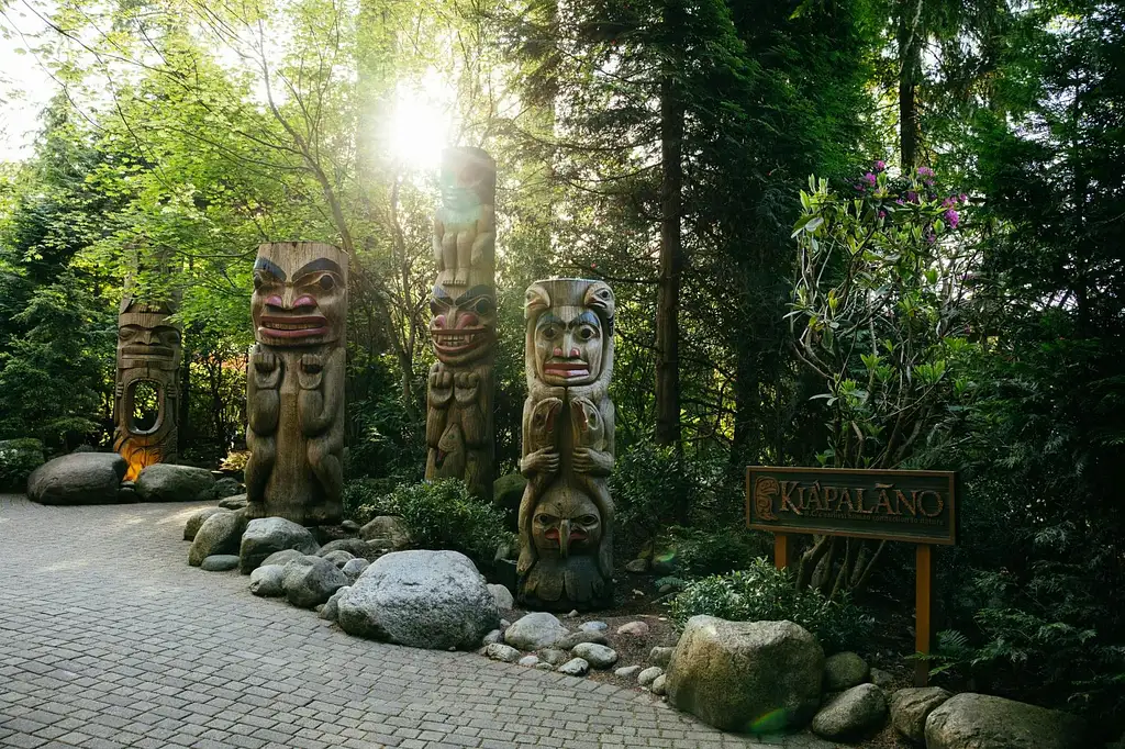 Capilano Suspension Bridge Park | General Admission