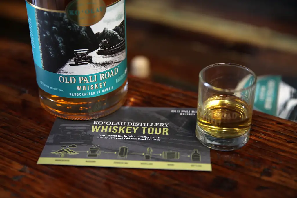 Go City Oahu: All-inclusive Pass