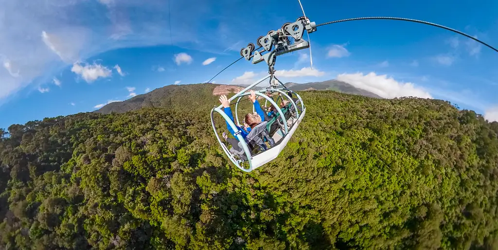 Skywire Experience