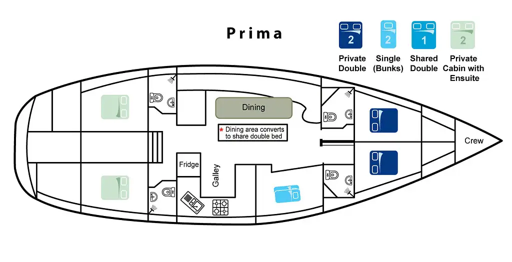 2 Day, 1 Night Island Sailing Adventure on Prima