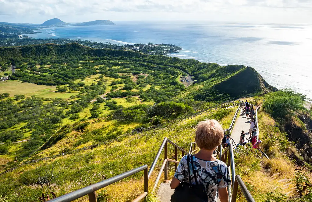Go City Oahu: All-inclusive Pass