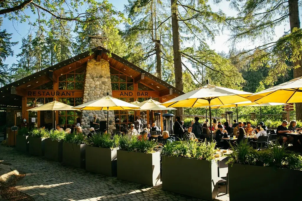 Capilano Suspension Bridge Park | General Admission