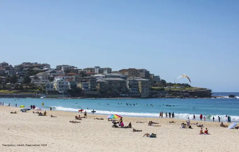 Sydney Sightseeing Including Bondi Beach