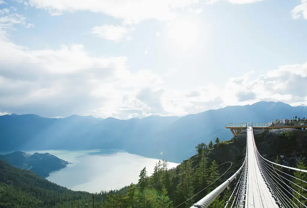 Squamish Sea to Sky Gondola Ticket