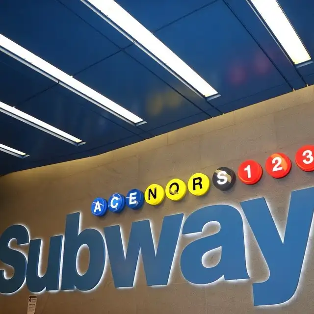 Best Walking Tour of New York City - Private Tour