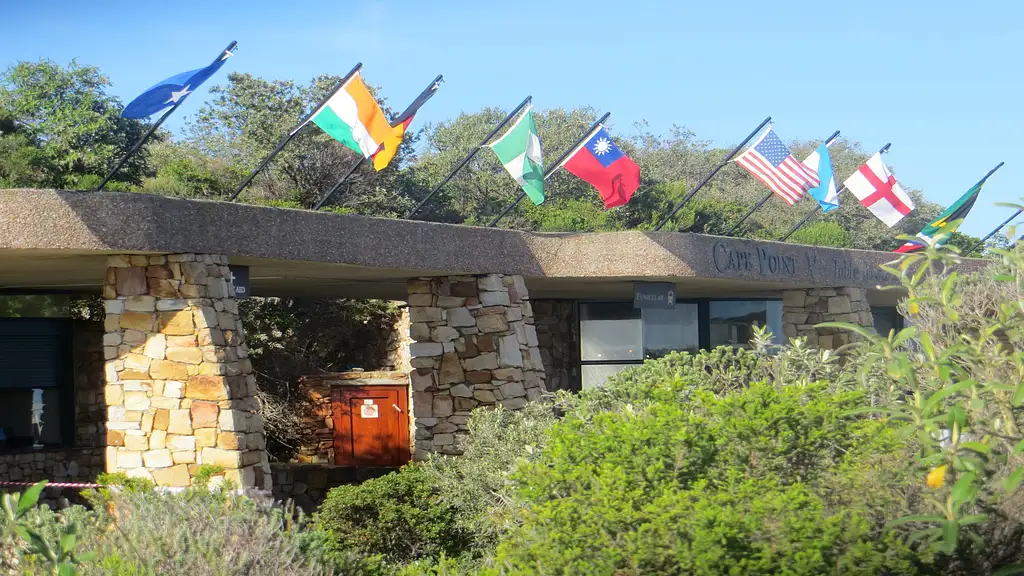 Cape Point Full Day Tour